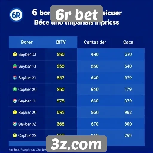 Comparativo de bônus disponíveis na 6r bet