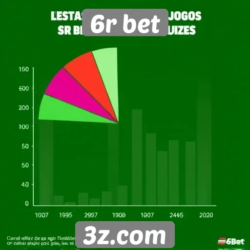 Estatísticas de jogos populares na 6r bet